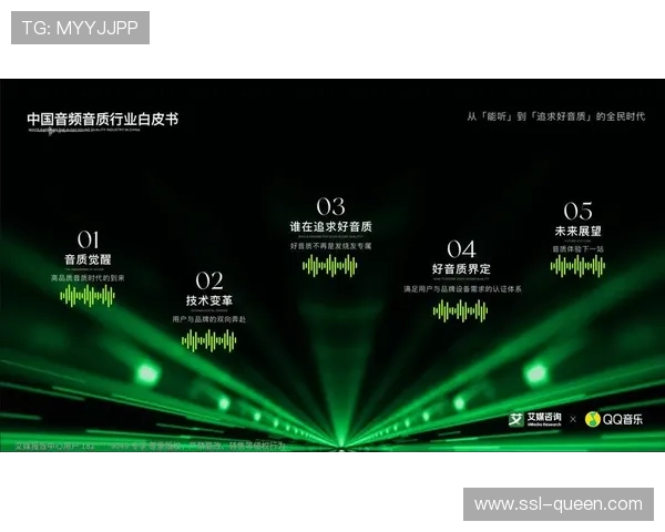 智能音频处理技术升级,实现环境声自适应调控