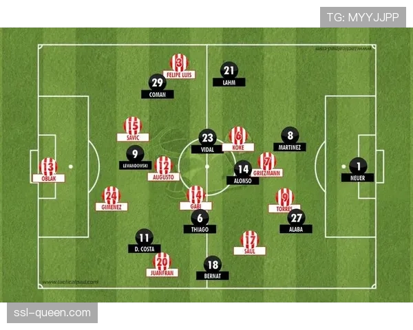 马德里警方公布欧冠比赛日安保方案,将增派警力 马德里警方公布欧冠比赛日安保方案,将增派警力